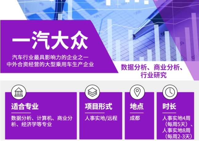 新鲜!一汽大众高端人事实地项目招聘开启(实地:成都)