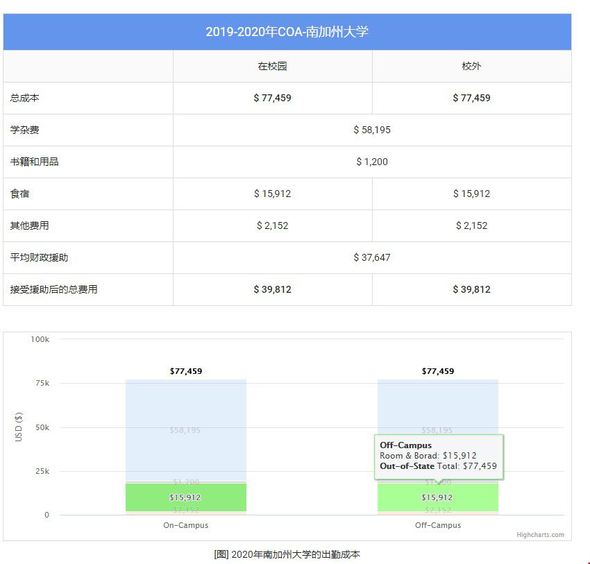 1602579765453468.jpg 费用.jpg