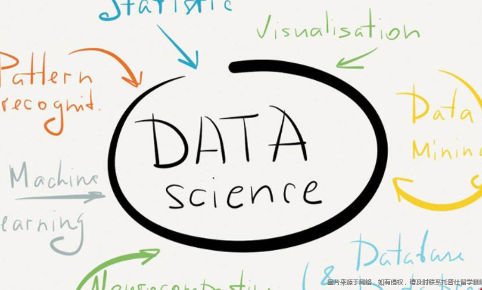 美国数据科学研究生.png 美国数据科学研究生.png