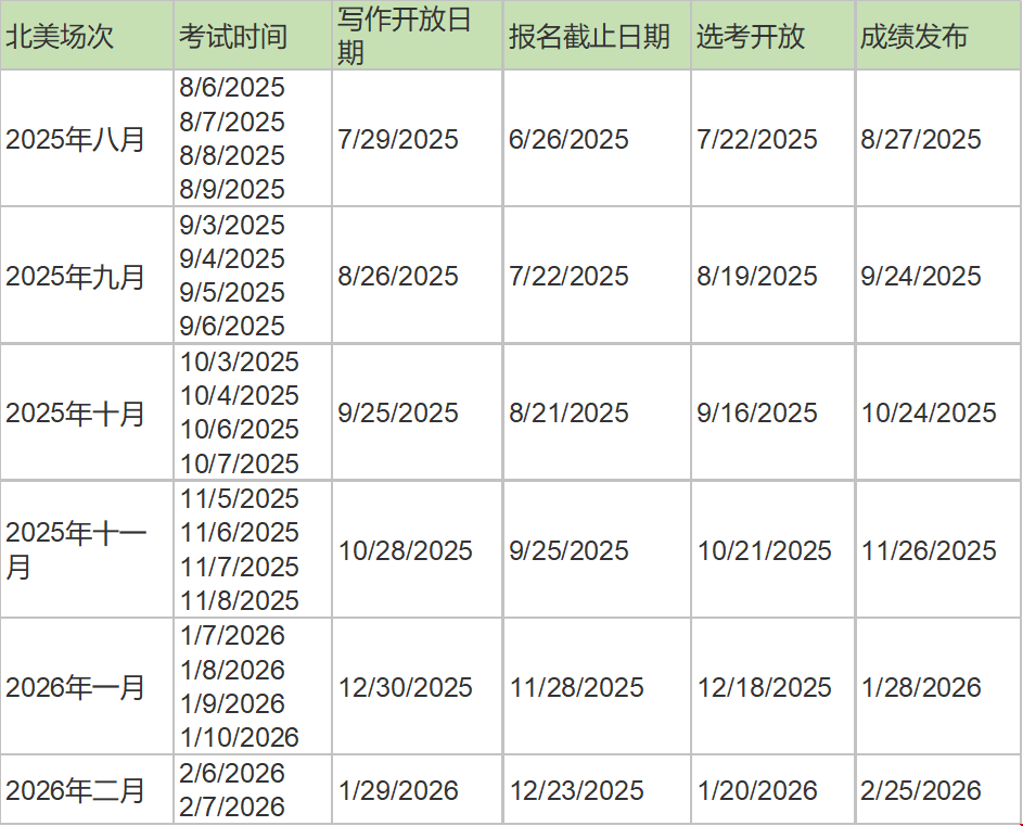 2025-2026学年LSAT考试安排 2025-2026学年LSAT考试安排