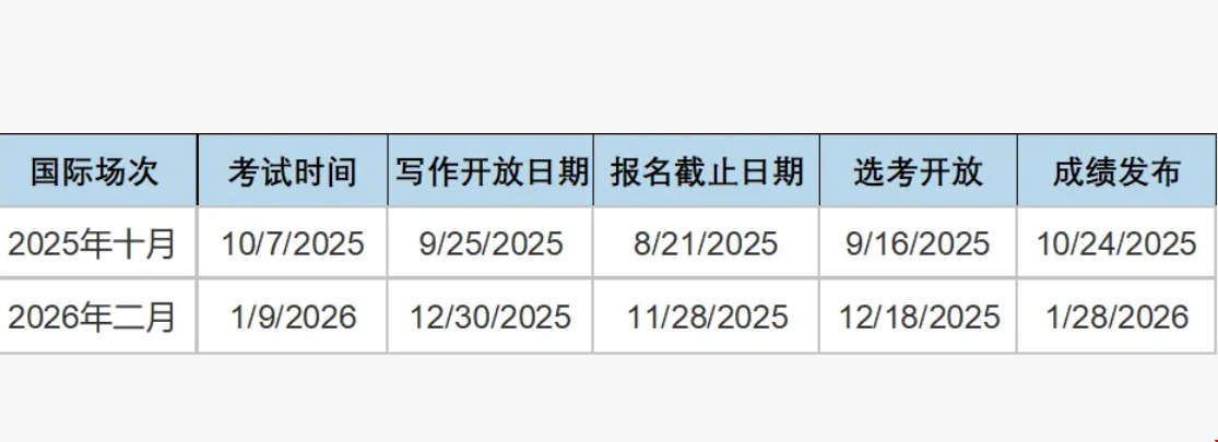 2025-2026学年LSAT考试安排 2025-2026学年LSAT考试安排