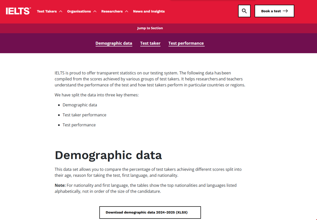 2024-2025全球雅思考生成绩报告发布 2024-2025全球雅思考生成绩报告发布