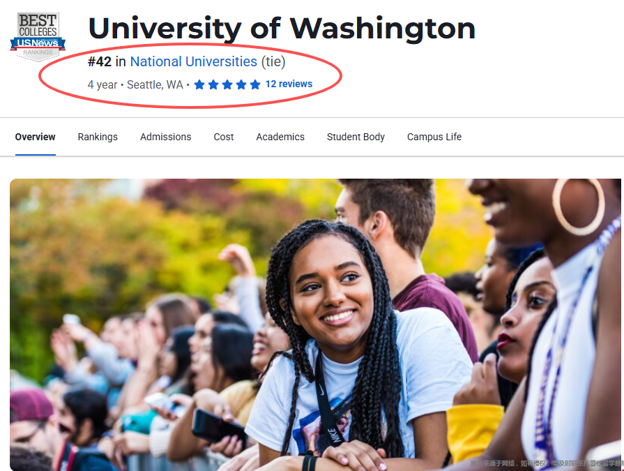 西雅图华盛顿大学2026年排名第几 西雅图华盛顿大学2026年排名第几